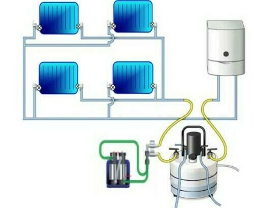 power flush 1